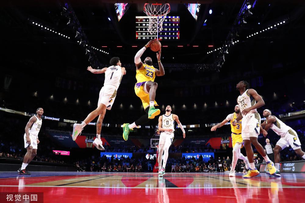 回顾NBA